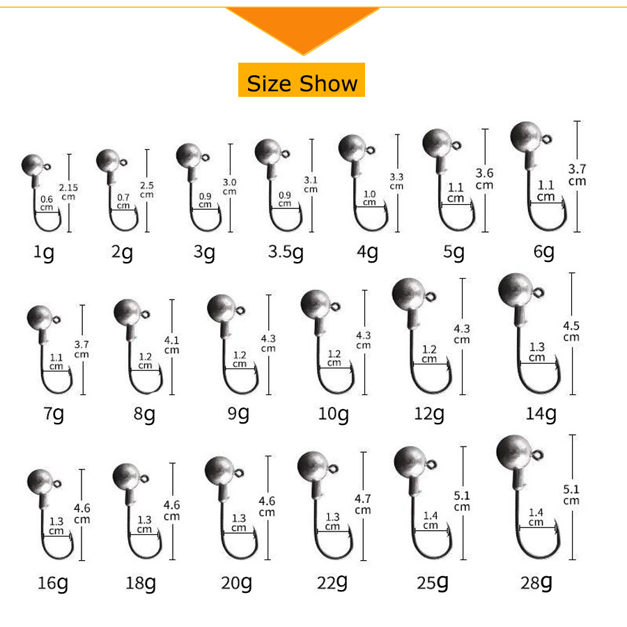 MrLurion 50pcs 1g-28g jig head – Fishing Hook Weedless Bewertung und Preis