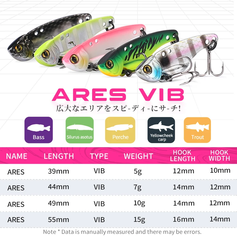 TSURINOYA Fishing Hard Lure Me – Fishing Hook Treble Bewertung und Preis