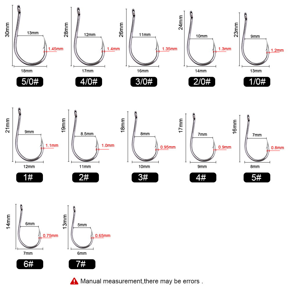 FTK CHINU Fishhook with Ring B – Fishing Hook Offset Bewertung und Preis