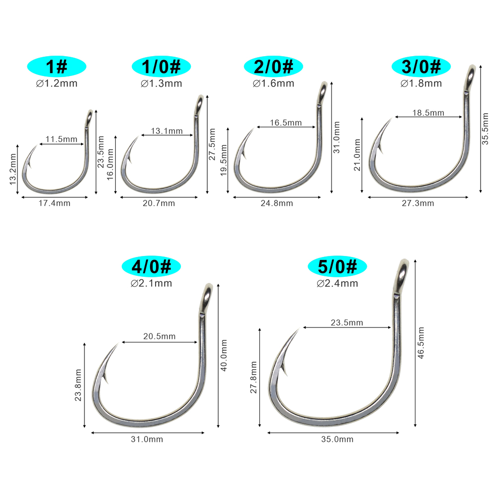 ICERIO 10PCS Matte Tin Coating – Fishing Hook Offset Bewertung und Preis