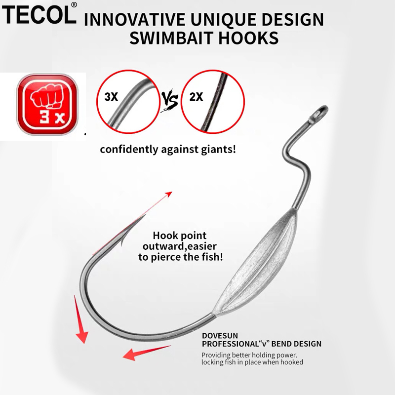 TECOL 3PCS 6/0 8/0 10/0 Weight – Fishing Hook Weedless Bewertung und Preis