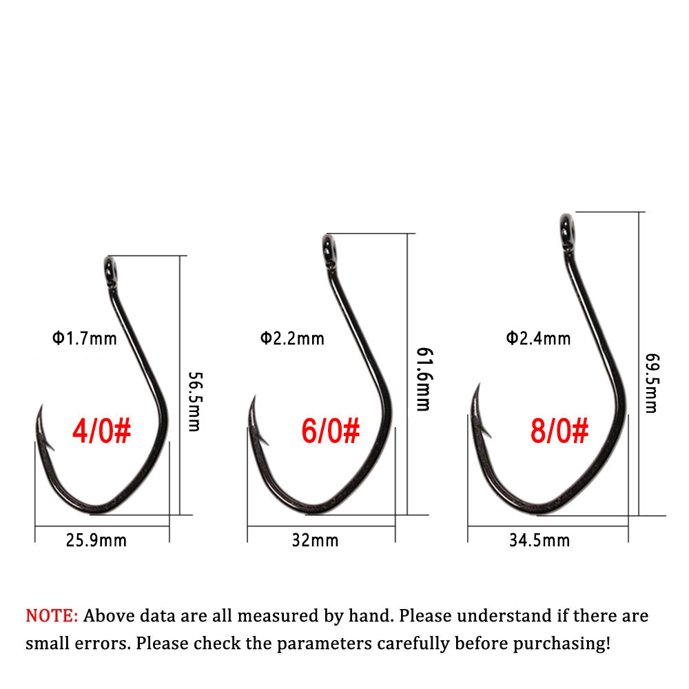 Wifreo 20pcs V Shape Catfish H – Fishing Hook Offset Bewertung und Preis