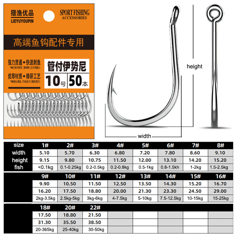 50Pcs Fishing Hooks Barbed Car – Fishing Hook Circle Bewertung und Preis