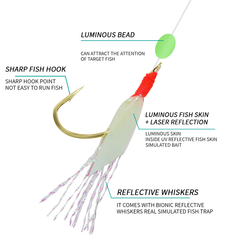 ZYZHE 1/3/5Bags Fishing Sabiki – Fishing Hook Assortment Bewertung und Preis