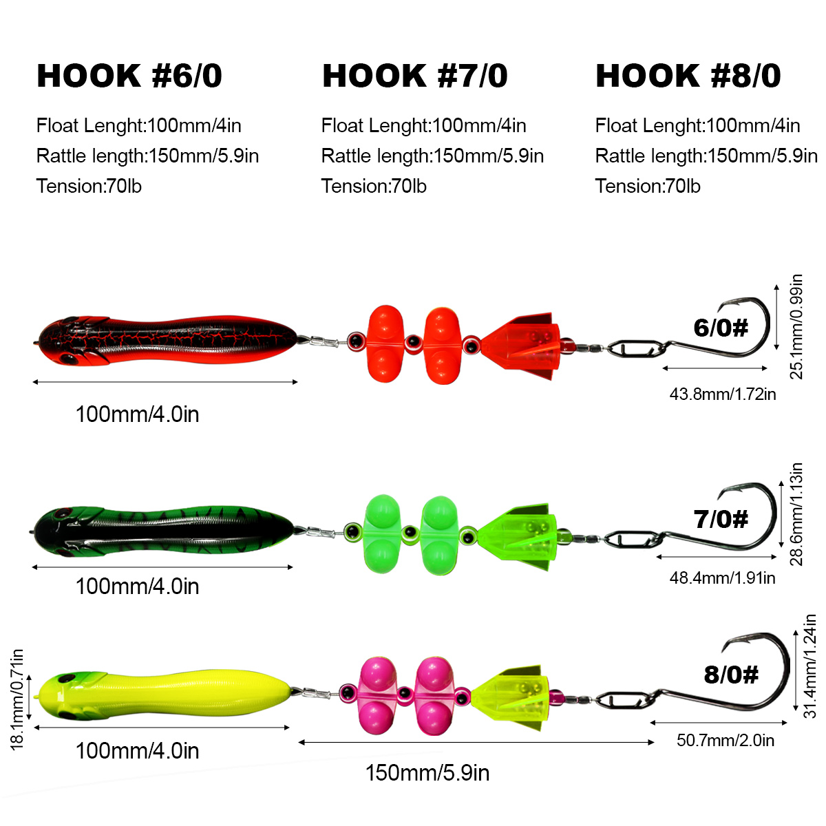 ZYZHE Catfish Rigs 1PC with 6/ – Fishing Hook Circle Bewertung und Preis