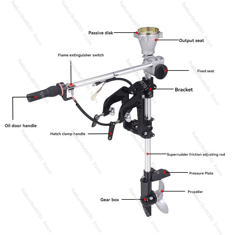 Outboard Motor Propeller  Lawn – Fishing Hook Bewertung und Preis