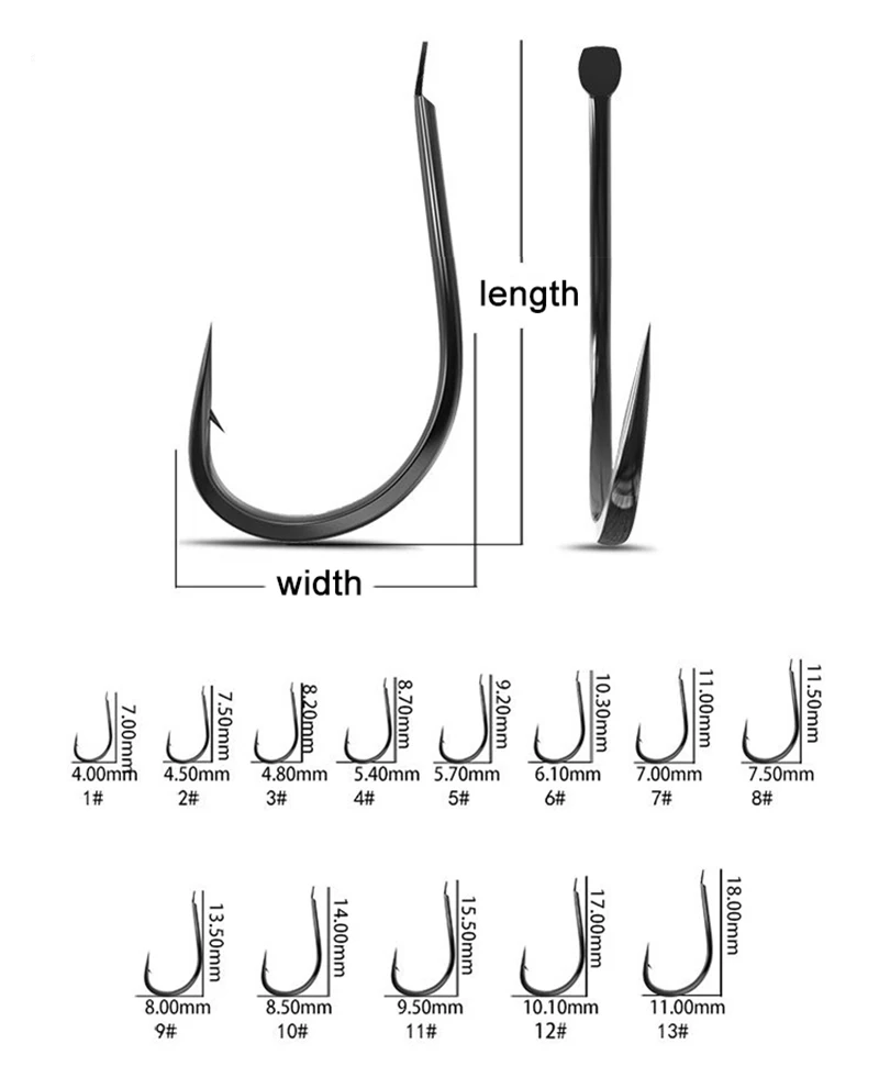50PCS Small Fishing Hooks High – Fishing Hook Assortment Bewertung und Preis